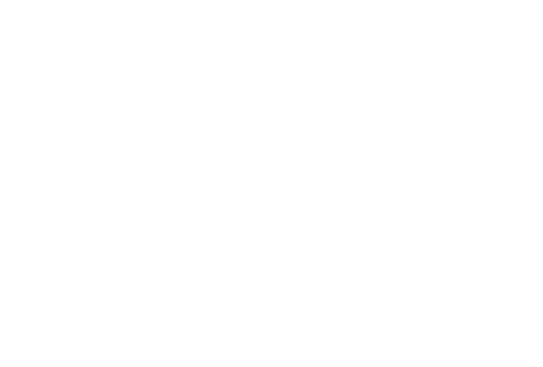 Staff Aéreo